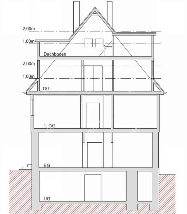 ARI-9192-Schnitt - Teilrenovierte DG.-Wohnung + Dachboden + Stellplatz günstig abzugeben
