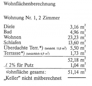 Reduziert-Kapitalanlage, gemütliche 2 Zi. ETW, Terrasse, TG- und Aussenstellplatz, z. Zt. vermietet - ARI-10945-Wfl.-Berechnung (4470)