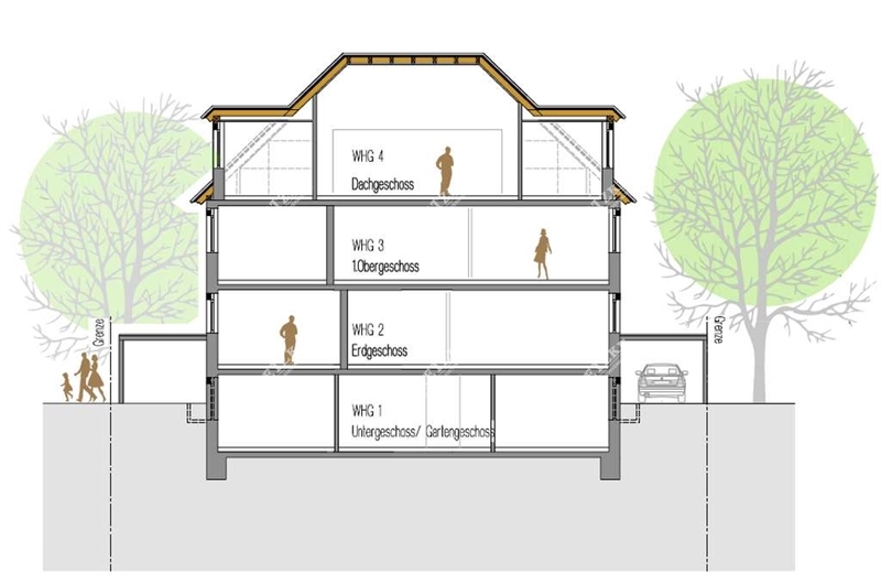 Stadtvilla-Schnitt-AA - Neubau, lichtdurchflutete DG- Wohnung in unwiederbringlicher TOP Lage mit unverbauter Aussicht